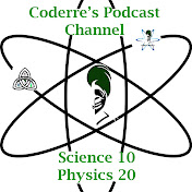 Profile Picture of CoderreScience (@CoderreScience) on Youtube