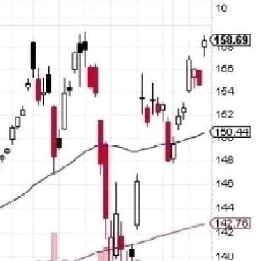 Profile Picture of Robert M. Mennella (@FeeDetective) on Twitter