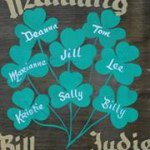 Profile Picture of Judy Manning (@judydunnmanning) on Instagram