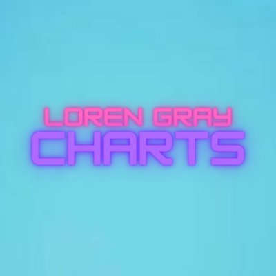 Profile Picture of Loren Gray Charts (@LorenGrayCharts) on Twitter