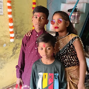 Profile Picture of Raaj Kumar (@RaajKumar-b7m) on Youtube