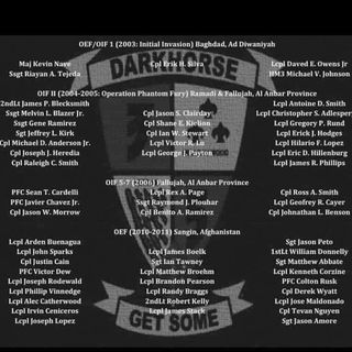 Profile Picture of Jon Harvison (@jdh365) on Instagram