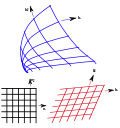 Profile Picture of Curvilinear coordinateson Wikipedia