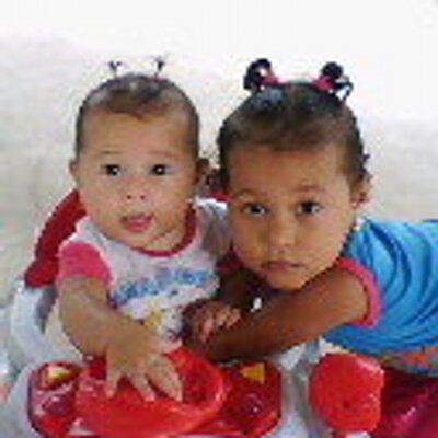 Profile Picture of Shirley Camargo (@kiarayvale) on Twitter