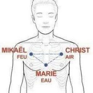 Profile Picture of David Pullen952 (@davidpullen8) on Tiktok