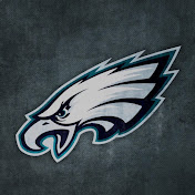 Profile Picture of Robert Baxter (@robertbaxter1867) on Youtube