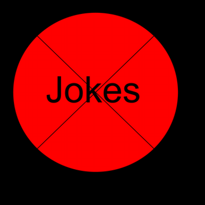 Profile Picture of Michael Ferrigno (@Antijoketweets) on Twitter