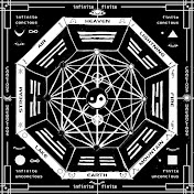 Profile Picture of Danny Cox (@DannyCox-g4n) on Youtube