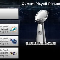 Profile Picture of Daniel Glorioso (@daniel-glorioso-4) on Quora