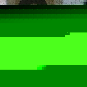 Profile Picture of Rahul Cherian (@219714406) on Myspace