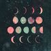 Profile Picture of Amanda Wuest (@awuest) on Pinterest