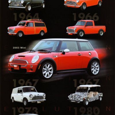 Profile Picture of David Randell (@DavidRandell99) on Twitter