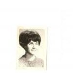 Profile Picture of Candi Caputo Malone (@malonecandi) on Instagram