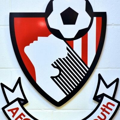 Dylan Milner - Twitter Profile Picture of Dylan Milner (@BigDil17) on Twitter