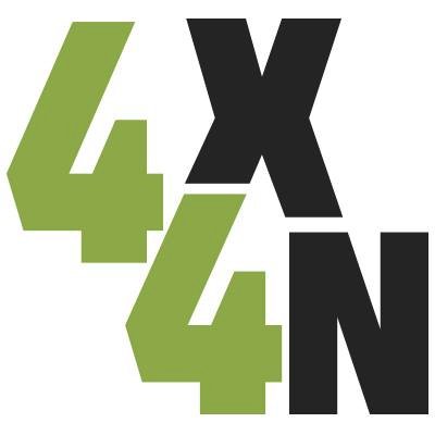 Profile Picture of Forex4noobs.com (@forex4noobs) on Twitter