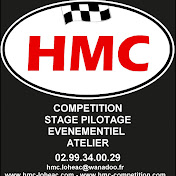 Profile Picture of Circuit De Lohéac - HMC LOHEAC (@HMCLOHEAC) on Youtube