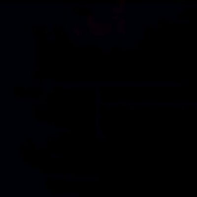 Profile Picture of Kendra Ivy (@kendrasdiary) on Twitter