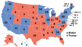 Profile Picture of Attempts to overturn the 2020 United States presidential electionon Wikipedia