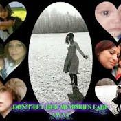 Profile Picture of ADITEP WHITE (@1983awhite) on Youtube