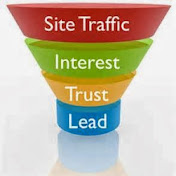 Profile Picture of Joshua Conklin (@JoshuaConklinmortgageleads) on Youtube