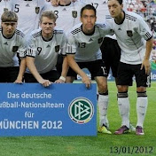 Profile Picture of Felix Tellez (@felixtellez5855) on Youtube