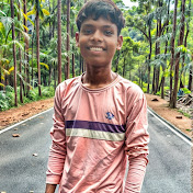 Profile Picture of Raju Singh (@RajuSingh-k9w) on Youtube