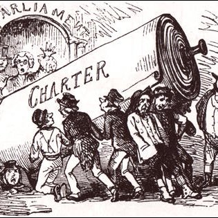 Profile Picture of New Chartist Movement (@JustinWalkerBCG) on Twitter