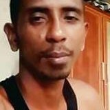 Profile Picture of Roseroye (@Roseroye1) on Twitter