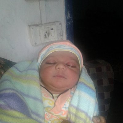 Profile Picture of Muhammad Majid (@muhammadmajid61) on Twitter
