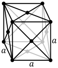 Profile Picture of Meitneriumon Wikipedia