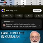 Profile Picture of Dwight Bernard Wilson (@bernieblackshoes) on Facebook