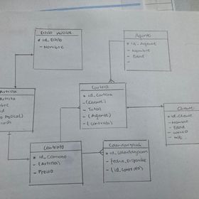 Profile Picture of Erick Antillón (@erickantilln) on Pinterest