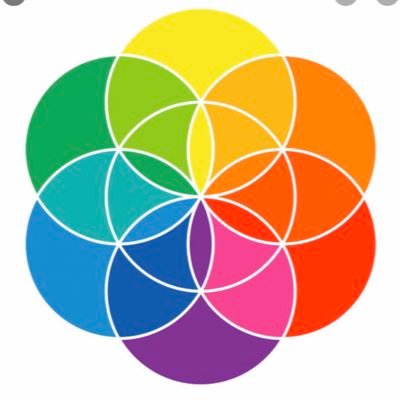 Profile Picture of Mrs. Barron (@ReedArtStudio) on Twitter