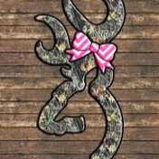 Profile Picture of Katelyn Best (@katelynbest4357) on Youtube