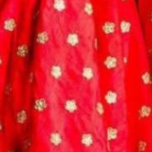 Profile Picture of Sai Reddy (@divya_sai) on Poshmark