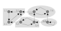 Profile Picture of Tarjan's strongly connected components algorithmon Wikipedia
