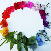 Profile Picture of Catherine Holmes (@catherineholmes8086) on Youtube