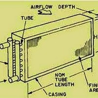 Profile Picture of Mustafa Fidvi (@mustafa-fidvi-1) on Quora