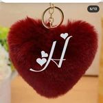 Profile Picture of Ankush Sood (@ankush_sood234) on Instagram