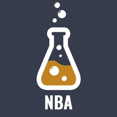 Profile Picture of FantasyLabs NBA (@FantasyLabsNBA) on Twitter