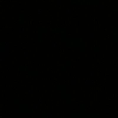 Profile Picture of rigoberto mateo (@rigomateo7) on Twitter