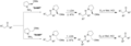 Profile Photo of Enders SAMP/RAMP hydrazone-alkylation reactionon Wikipedia