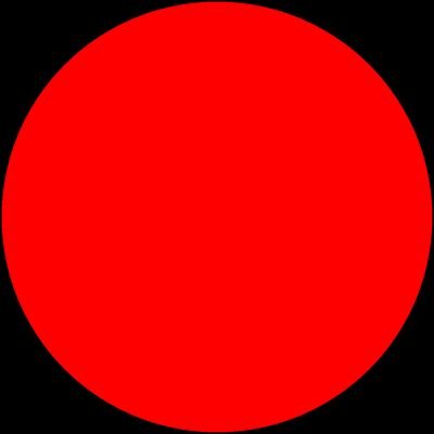 Profile Picture of That HoRnY BoY (@RayKaelin4) on Twitter