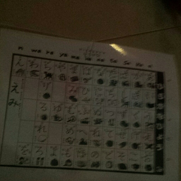 Profile Picture of Danielle Deedon (@djdanielle) on Poshmark