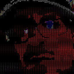 Profile Picture of Scott FEARstyle (@fearstyle) on Pinterest