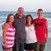 Profile Picture of Michele Rogina Dolan (@micdolan45) on Pinterest