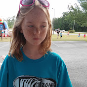 Profile Picture of Penny Casey (@pennycasey8079) on Youtube