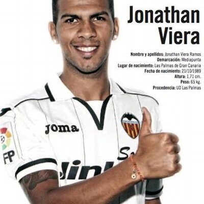 Profile Picture of Fans Jonathan Viera (@fansjviera) on Twitter
