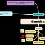 Profile Picture of Cassandra dias (@csc2520) on Instagram