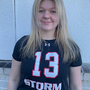 Profile Picture of Emma Harvell (@emmaharvell2321) on Youtube